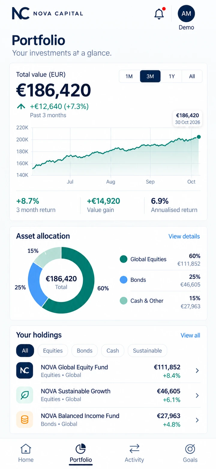 Nova Capital — the same identity on mobile