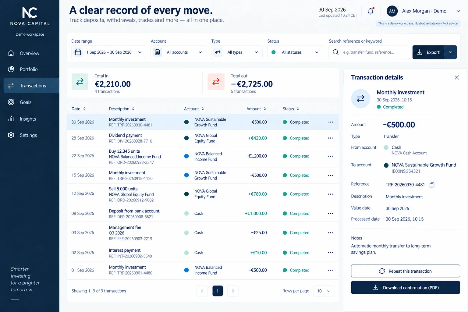 Nova Capital — Movimientos, filtros y detalle